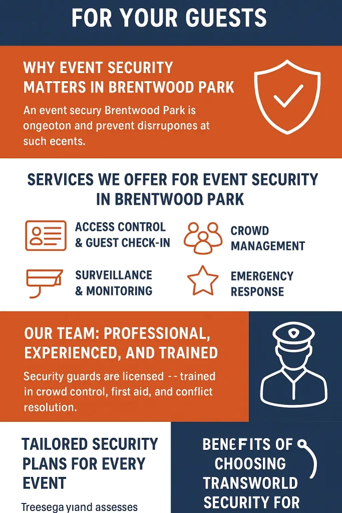 Professional event security in Brentwood Park ensuring guest safety.