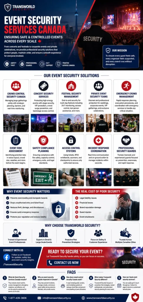  Event Security Services Canada